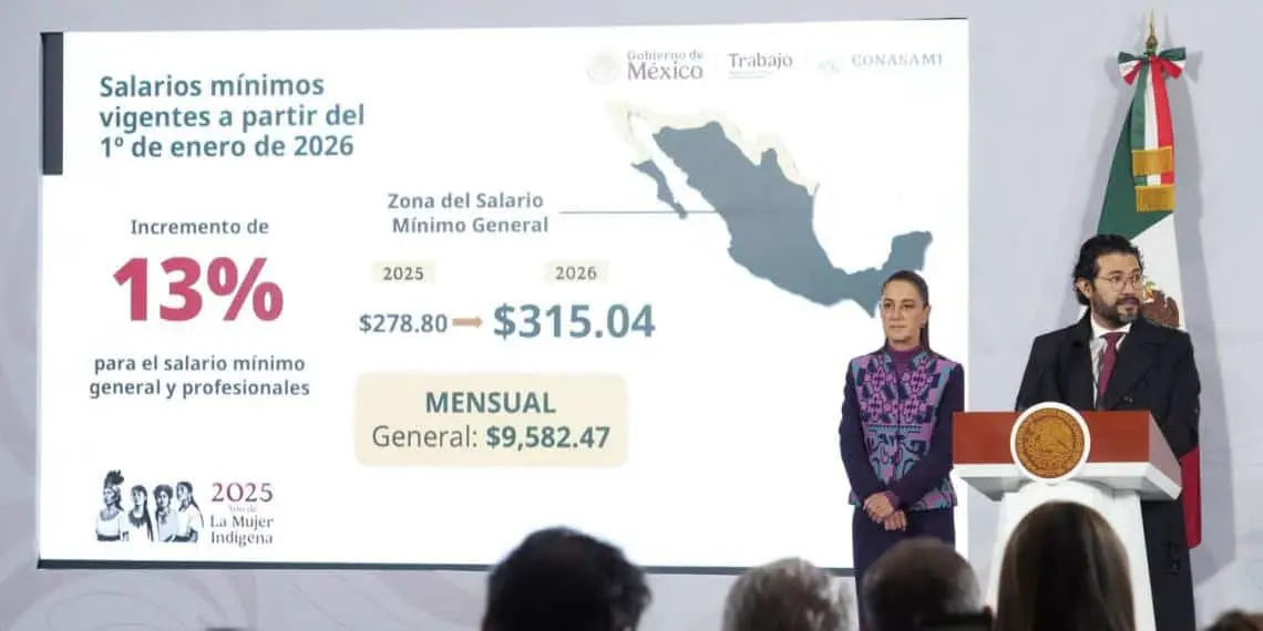 Aumentará salario mínimo