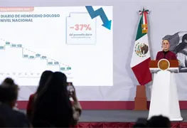 Se redujo 37% al d&iacute;a el homicidio doloso