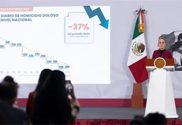 Se redujo 37% al d&iacute;a el homicidio doloso