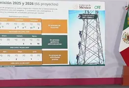 CFE anuncia inversi&oacute;n r&eacute;cord para fortalecer generaci&oacute;n y transmisi&oacute;n el&eacute;ctrica en M&eacute;xico