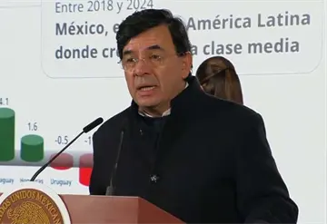 Crecimiento hist&oacute;rico de la clase media en M&eacute;xico