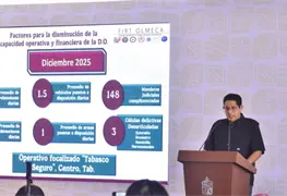 2127 delincuentes detenidos en 2025