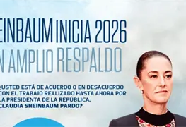 Respaldo ciudadano marca el inicio de 2026 para Claudia Sheinbaum
