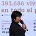 Avances del Programa Vivienda para el Bienestar en 2025