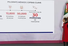 Pilgrims Pride anuncia plan de inversi&oacute;n millonaria en M&eacute;xico