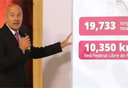 SICT anuncia Programa Nacional de Conservaci&oacute;n de Carreteras 2026 con inversi&oacute;n r&eacute;cord