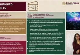 Profeco establece reglas obligatorias para evitar abusos en boletos de conciertos BTS