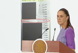 Claudia Sheinbaum Pardo cuestiona pruebas de EE.UU. sobre C&aacute;rtel de Sinaloa