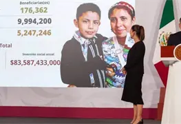 Programa de Apoyo Educativo: Entrega de Tarjetas de la Beca Rita Cetina