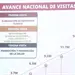 18 millones de visitas a adultos mayores por Programa Salud Casa por Casa