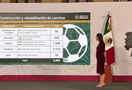 Claudia Sheinbaum apuesta por el f&uacute;tbol en M&eacute;xico durante el Mundial 2026