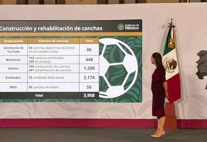 Claudia Sheinbaum apuesta por el f&uacute;tbol en M&eacute;xico durante el Mundial 2026