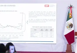 Encabeza Tabasco el avance en viviendas