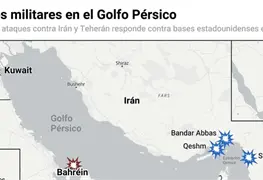 Conflicto militar en Medio Oriente: Alerta y seguridad regional
