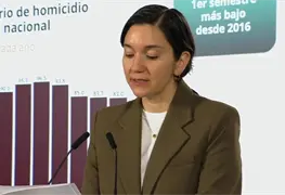 Reducci&oacute;n del 48% en homicidios dolosos en M&eacute;xico durante 21 meses