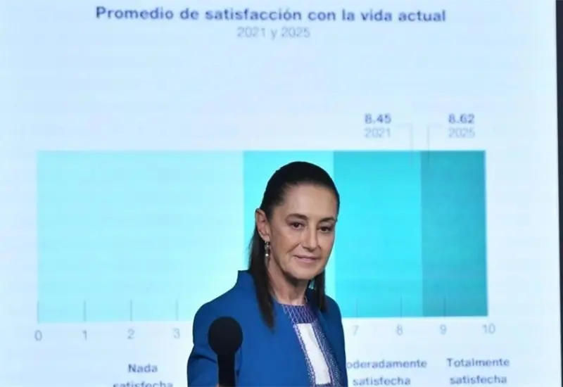 Claudia Sheinbaum asegura que M&eacute;xico es la poblaci&oacute;n m&aacute;s feliz del mundo